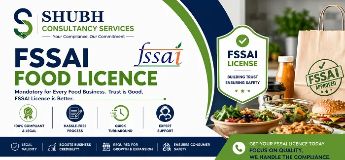 Online application for FSSAI food license
