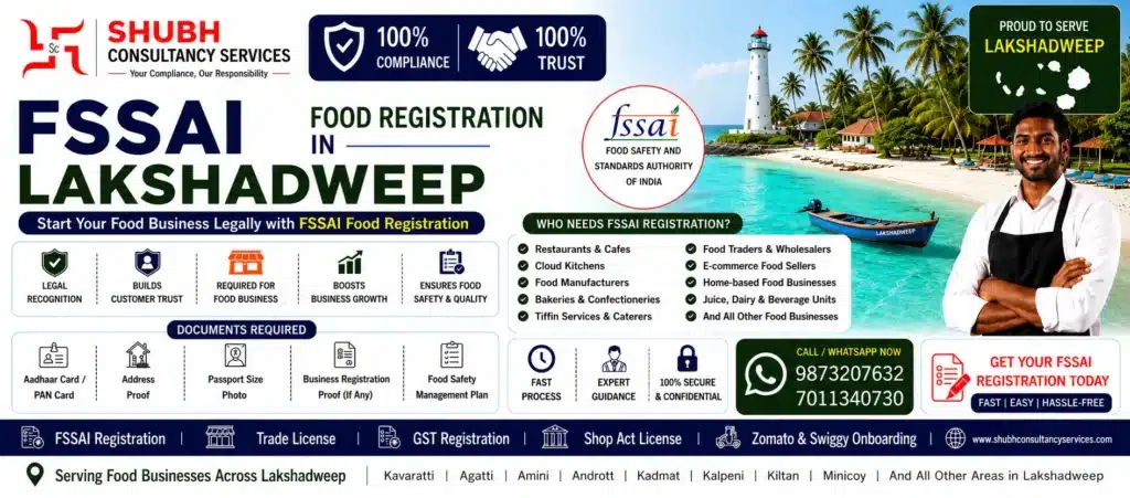 FSSAI Food Registration in Lakshadweep banner by Shubh Consultancy Services featuring Lakshadweep beach, lighthouse, FSSAI logo, required documents, eligibility, and online food license registration services.
