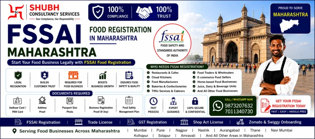 FSSAI Food Registration in Maharashtra
