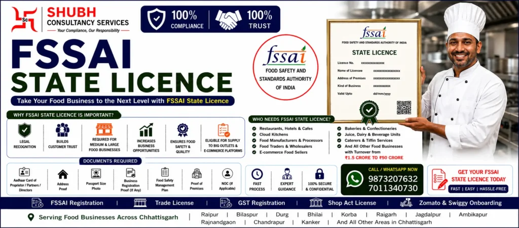 FSSAI State Licence