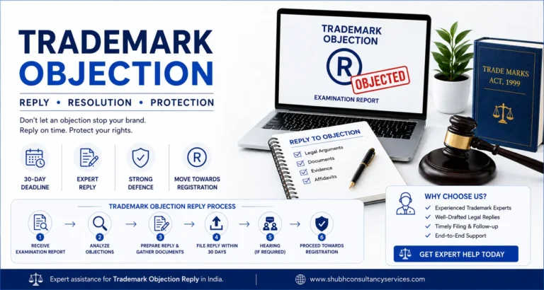 Trademark Objection
