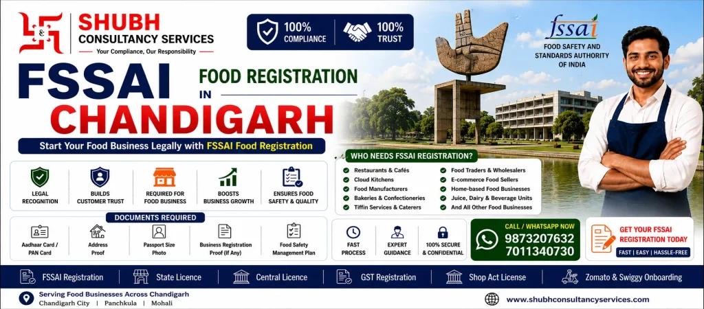 FSSAI Food Registration in Chandigarh banner by Shubh Consultancy Services offering Basic Registration, State Licence, Central Licence, online application, expert guidance, and food licence registration services.