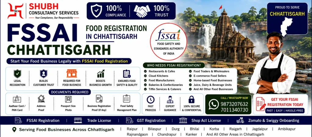 FSSAI Food Registration In Chhattisgarh