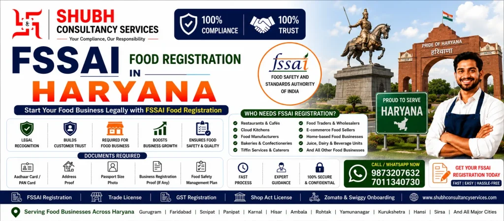 FSSAI Food Registration in Haryana banner by Shubh Consultancy Services offering Basic FSSAI Registration, State Licence, Central Licence, online application, document assistance, and food licence registration services for food businesses across Haryana.