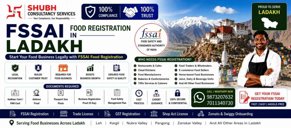 FSSAI Food Registration in Ladakh promotional banner by Shubh Consultancy Services featuring Thiksey Monastery and the Himalayan landscape, highlighting food licence registration services, required documents, eligibility, benefits, and contact information for food businesses.