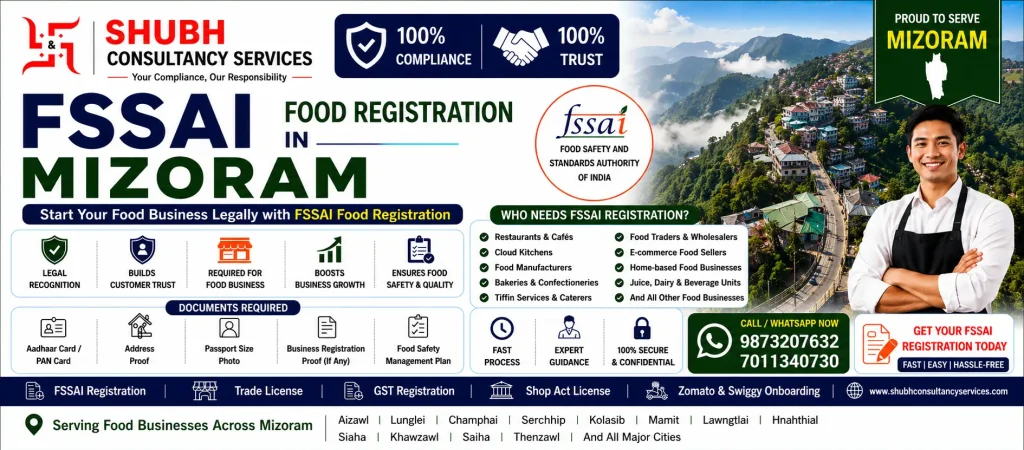 FSSAI Food Registration in Mizoram – Apply online for FSSAI Basic Registration, State Licence, and Central Licence with Shubh Consultancy Services. Fast and hassle-free food licence services across Mizoram.