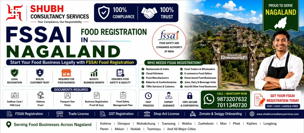 FSSAI Food Registration in Nagaland – Apply online for FSSAI Basic Registration, State Licence, and Central Licence with Shubh Consultancy Services. Fast and hassle-free food licence services across Nagaland.
