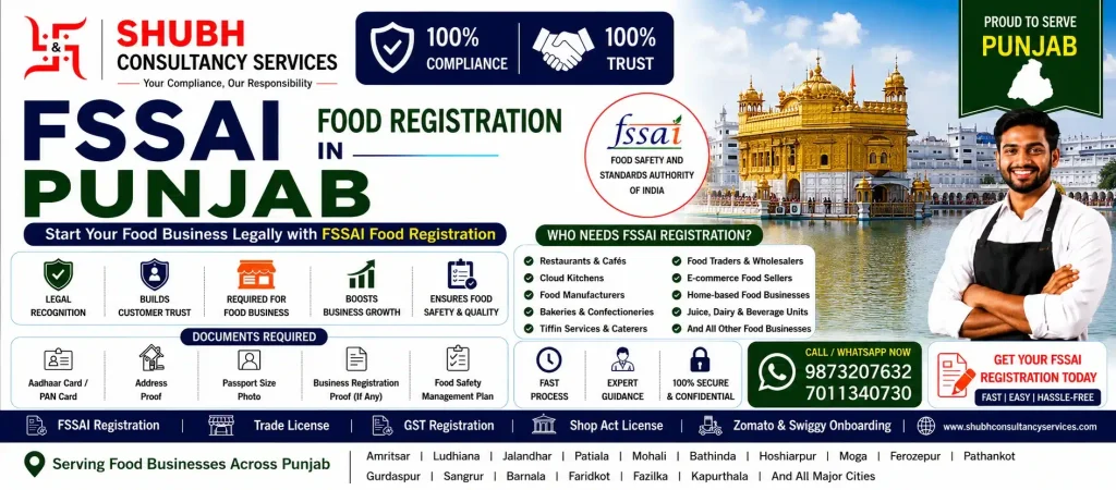 FSSAI Food Registration in Punjab – Apply online for FSSAI Basic Registration, State Licence, and Central Licence with Shubh Consultancy Services. Fast and hassle-free food licence services across Punjab.