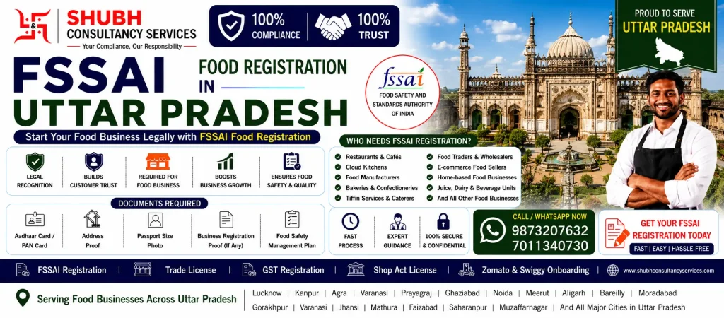 FSSAI Food Registration in Uttar Pradesh – Apply online for FSSAI Basic Registration, State Licence, and Central Licence with Shubh Consultancy Services. Fast and hassle-free food licence services across Uttar Pradesh.